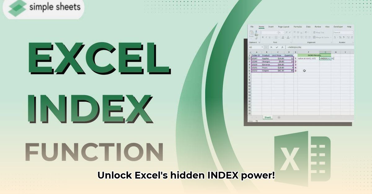 index-function
